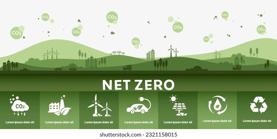 Zero emission by 2050. Net zero and carbon neutral concept. Net zero greenhouse gas emissions target. Climate neutral long term strategy with net zero icon infographic.
