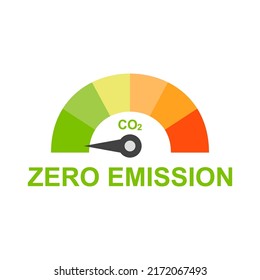 Zero emission co2 speedometer icon