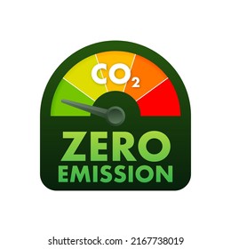 Zero emission. Net zero greenhouse gas emissions target