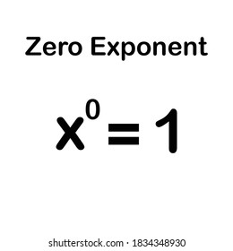 Exponent Stock