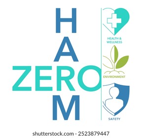 Zero Harm - estratégia emergente de saúde no local de trabalho, segurança dos trabalhadores e objetivos ambientalmente seguros