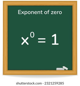 Zero Law of Exponents on a green chalkboard. Exponent Rule. School. Math. Vector illustration. 