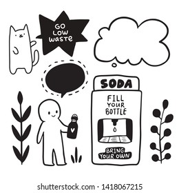 Zero / Low waste concept with Soda vending machine where you can fill your own reusable bottle. Cute white cat and cartoon abstract human take care of environment.  Doodle sustainability illustration.