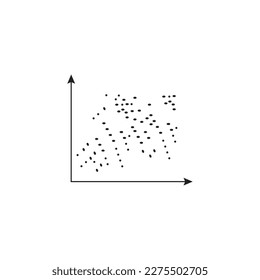 Zero or no correlation a correlation of zero means there is no relationship between the two variable in other words as one variable moves one way the other moved in another unrelated direction