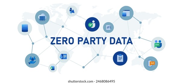 zero party data information customer survey intentionally voluntarily for business