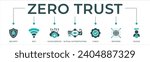 Zero trust banner web icon vector illustration concept with icon of security, WIFI, cloud service, mutual authentication, check, network, access.