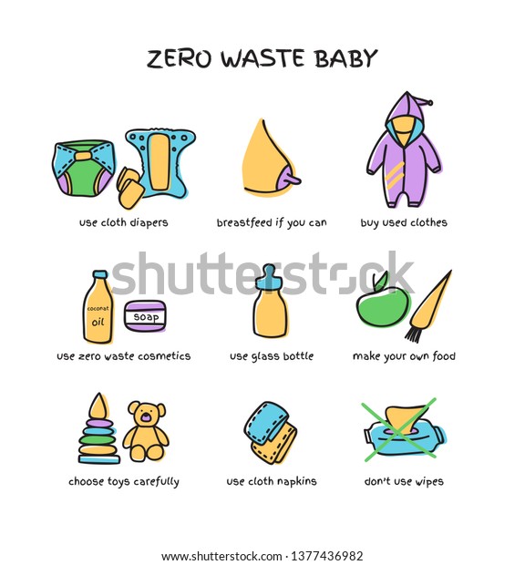 zero waste baby wipes