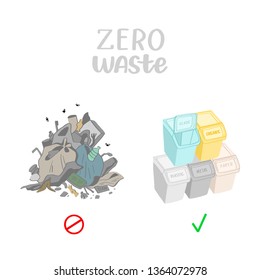 Zero waste banner, garbage and recycling, say no plastic concept, vector isolated illustrations on white background 
