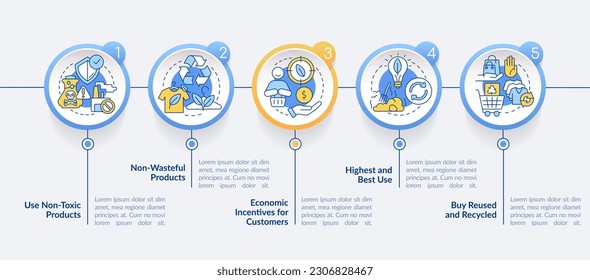 Zero waste business key elements circle infographic template. Data visualization with 5 steps. Editable timeline info chart. Workflow layout with line icons. Lato-Bold, Regular fonts used