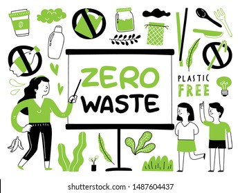 
Zero waste campaign illustration in doodle style. Green lifestyle doodle asset.