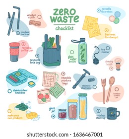 Zero waste checklist design. Eco friendly banner concept with recyclable and reusable products. Zero waste lifestyle elements for beginner. No plastic. Cartoon doodle style. Vector.