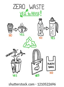 Zero waste concept. Hand drawn doodle sketch vector illustration isolated on white background. Ecological lifestyle and sustainable developments icons. Waste less concept illustration.