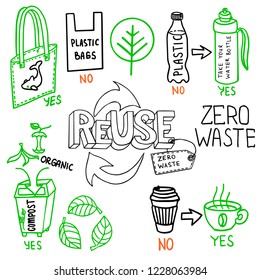 Zero waste concept. Hand drawn doodle sketch vector illustration isolated on white background. Ecological lifestyle and sustainable developments icons. Waste less concept illustration.