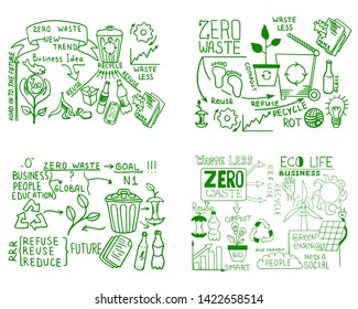 Zero waste concept. Hand drawn doodle sketch vector illustration isolated on white background. Ecological lifestyle and sustainable developments icons. Waste less concept illustration.