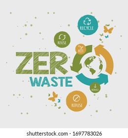 Zero waste concept. Hand drawn vector illustration. 