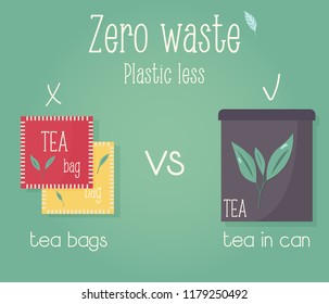 Afiche del concepto basura cero. Bolso de té envuelto individualmente vs té en la lata