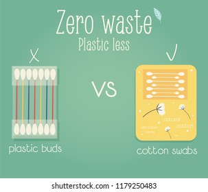 Zero waste concept poster. Plastic buds vs cotton buds.