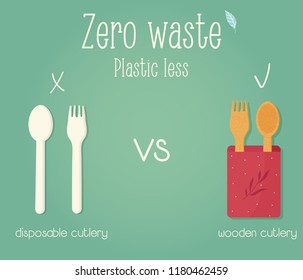 Zero waste concept poster. Plastic cutlery vs Wooden reusable cutlery