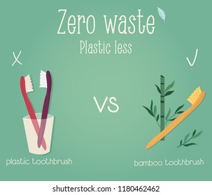 Zero waste concept poster. Plastic toothbrush vs bamboo toothbrush