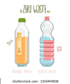 Zero waste concept poster. Reusable bottle vs plastic bottle