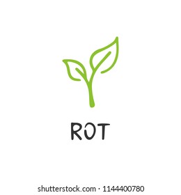 Zero waste concept. Rot. Ecological lifestyle and sustainable developments. Vector object isolated on white background.
