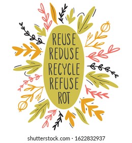 Zero waste concept.Reuse, reduce, recycle,refuse,rot hand written words. Doodle vector hand drawn illustration in scandinavian style, go green, no plastic, save the planet