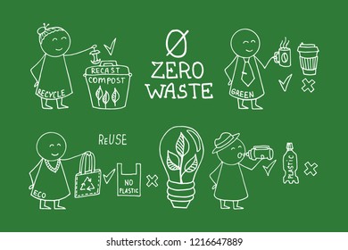 Zero waste doodle backgroud. Hand drawn  elements of zero waste life in vector on blackboard. Eco style concept.