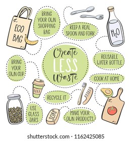 Zero waste. Eco lifestyle, vector design.