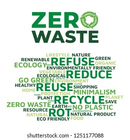 zero waste and ecological lifestyle concept. Logo and typographic poster with eco words (refuse, reduce, reuse, recycle, rot). Vector object isolated on white background