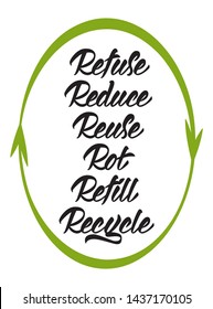 Zero Waste ecological lifestyle rules. Hand lettering words in elipse frame. Concept based on redusing waste and using or reusable products. Vector image.