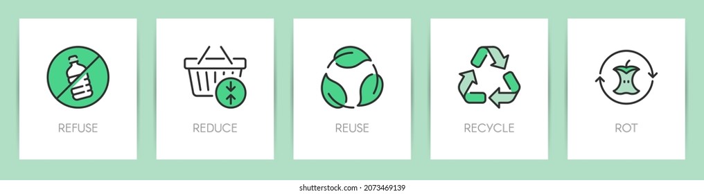 Zero waste. Ecology concept. Web page template. Metaphors with icons such as refuse, reduce, reuse, recycle and rot.