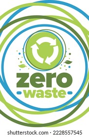 Zero Waste. Ecology poster. Refuse and Reduce. To Reuse and Recycle. Green January for environment. Eco friendly lifestyle. Save the planet. No plastic, only eco bag. Vector illustration