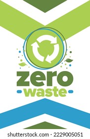 Zero Waste. Ecology poster. Refuse and Reduce. To Reuse and Recycle. Green January for environment. Eco friendly lifestyle. Save the planet. No plastic, only eco bag. Vector illustration