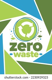 Zero Waste. Ecology poster. Refuse and Reduce. To Reuse and Recycle. Green January for environment. Eco friendly lifestyle. Save the planet. No plastic, only eco bag. Vector illustration
