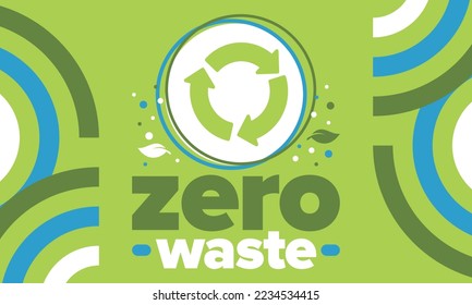 Zero Waste. Ecology poster. Refuse and Reduce. To Reuse and Recycle. Green January for environment. Eco friendly lifestyle. Save the planet. No plastic, only eco bag. Vector illustration