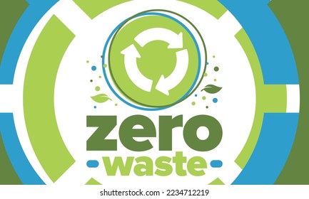 Zero Waste. Ecology poster. Refuse and Reduce. To Reuse and Recycle. Green January for environment. Eco friendly lifestyle. Save the planet. No plastic, only eco bag. Vector illustration