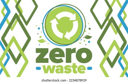 Zero Waste. Ecology poster. Refuse and Reduce. To Reuse and Recycle. Green January for environment. Eco friendly lifestyle. Save the planet. No plastic, only eco bag. Vector illustration