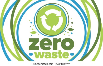 Zero Waste. Ecology poster. Refuse and Reduce. To Reuse and Recycle. Green January for environment. Eco friendly lifestyle. Save the planet. No plastic, only eco bag. Vector illustration