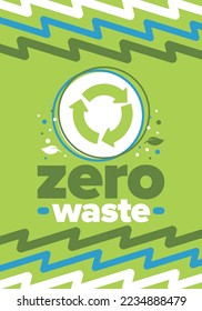 Zero Waste. Ecology poster. Refuse and Reduce. To Reuse and Recycle. Green January for environment. Eco friendly lifestyle. Save the planet. No plastic, only eco bag. Vector illustration