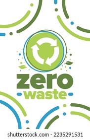 Zero Waste. Ecology poster. Refuse and Reduce. To Reuse and Recycle. Green January for environment. Eco friendly lifestyle. Save the planet. No plastic, only eco bag. Vector illustration