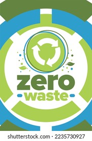 Zero Waste. Ecology poster. Refuse and Reduce. To Reuse and Recycle. Green January for environment. Eco friendly lifestyle. Save the planet. No plastic, only eco bag. Vector illustration