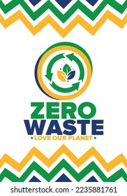 Zero Waste. Ecology poster. Refuse and Reduce. To Reuse and Recycle. Green January for environment. Eco friendly lifestyle. Save the planet. No plastic, only eco bag. Vector illustration