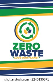 Null Abfall. Ökologie-Poster. Verdünnen und verringern. Wiederverwendung und Recycling. Grüner Januar für Umwelt. Öko-freundlicher Lebensstil. Rettet den Planeten! Kein Kunststoff, nur Öko-Tasche. Vektorgrafik