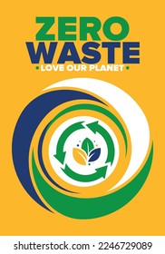 Zero Waste. Ecology poster. Refuse and Reduce. To Reuse and Recycle. Green January for environment. Eco friendly lifestyle. Save the planet. No plastic, only eco bag. Vector illustration
