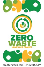 Zero Waste. Ecology poster. Refuse and Reduce. To Reuse and Recycle. Green January for environment. Eco friendly lifestyle. Save the planet. No plastic, only eco bag. Vector illustration