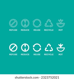 Zero waste. Ecology vector web banner. Reuse Reduce Recycle Rot Refuse. Zero waste. Conscious consumption. Neo mint.