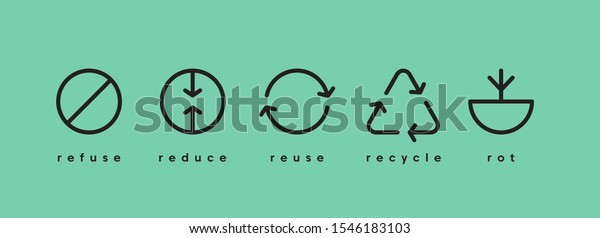 Zero waste.\
Ecology vector web banner. Reuse Reduce Recycle Rot Refuse. Zero\
waste. Conscious consumption. Neo\
mint.