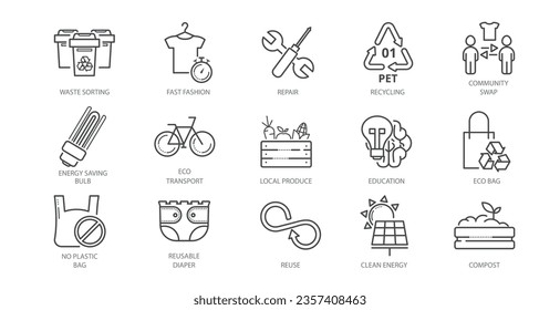 Zero Waste Economy line icon set. waste sorting, fast fashion,community sharing, local food, bicycle, diaper, solar panel, education,light bulb, brain vector illustration.Editable Stroke