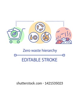 Zero waste hierarchy concept icon. Environment protection, pollution issue idea thin line illustration. Waste management, eco friendly lifestyle. Vector isolated outline drawing. Editable stroke