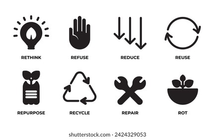 Zero Waste icon set. Black symbols of Rethink, Refuse, Reduce, Reuse,  Repurpose, Recycle, Repair and Rot.  Ecology sign collection